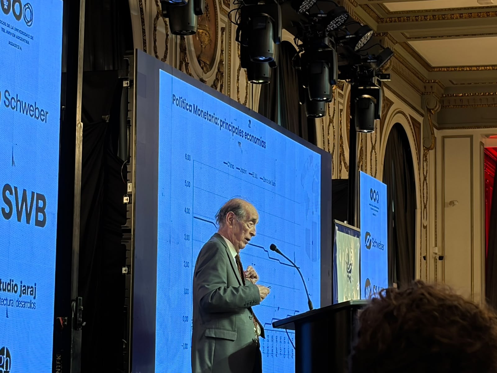 El economista Ricardo Arriazu brindó una exposición en el evento organizado por Amigos de la Universidad de Tel Aviv en Argentina