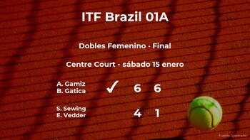 Las tenistas Gamiz y Gatica