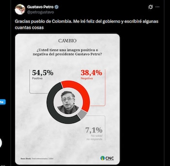 Gustavo Petro agradeció al pueblo