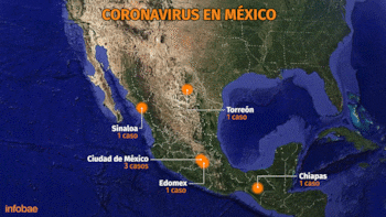 Así es como se distribuyen