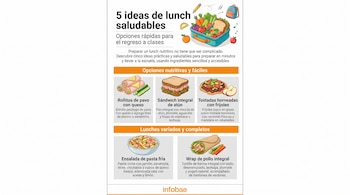 Infografía sobre refrigerios escolares con ilustraciones de rollitos de pavo, sándwich de atún, tostadas, ensalada de pasta y wrap de pollo.