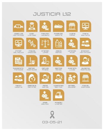 MC recordó que cada pérdida