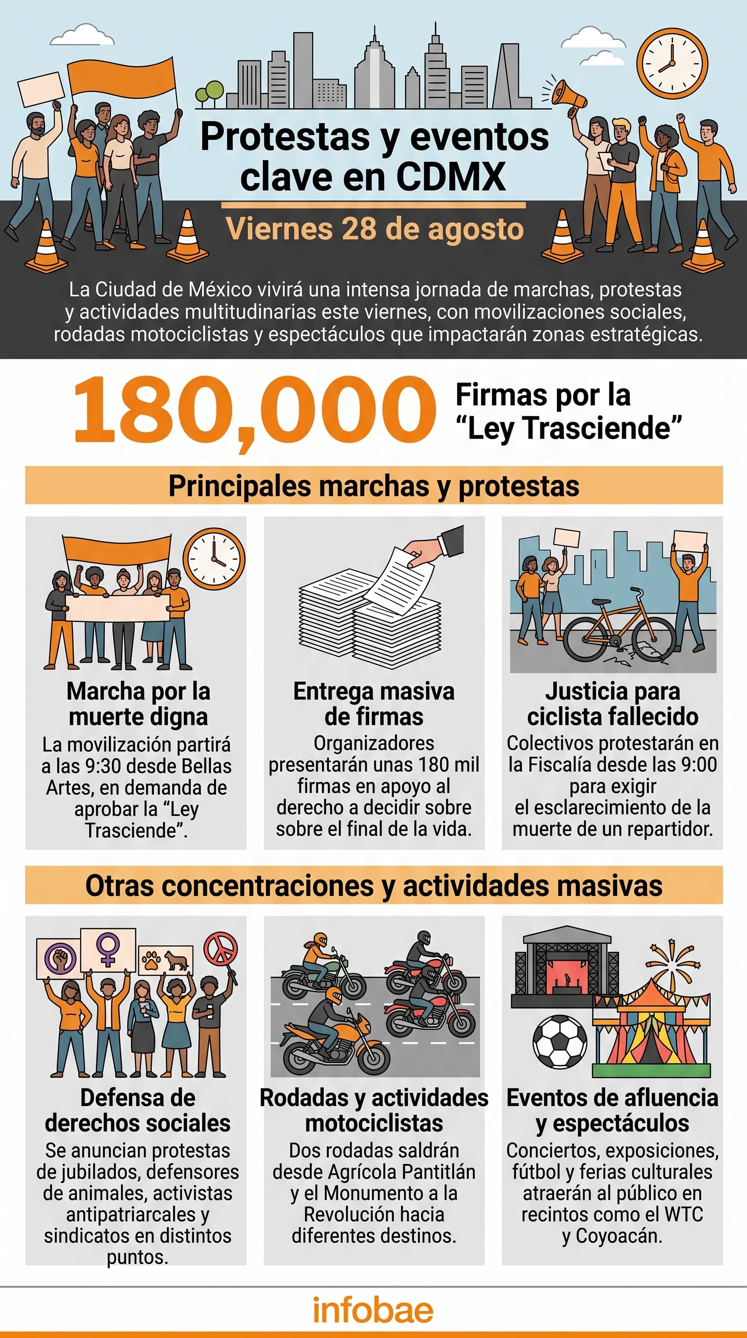(Imagen Ilustrativa Infobae)