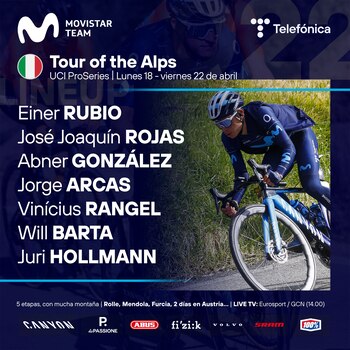Movistar Team presenta su nómina