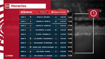 Los partidos serán transmitidos por