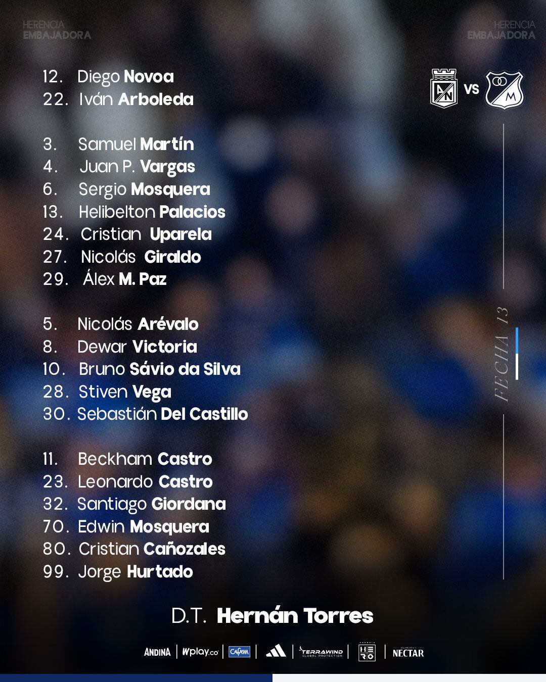 Estos son los jugadores que tendrá a disposición Hernán Torres para el clásico de Colombia-crédito @MillosFCoficial/X