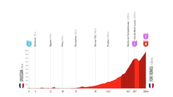 Este es el mapa de la tercera etapa de la Vuelta España 2026 - crédito Vuelta a España