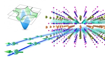 Detectan un fenómeno "inesperado" en un superconductor estudiado durante décadas