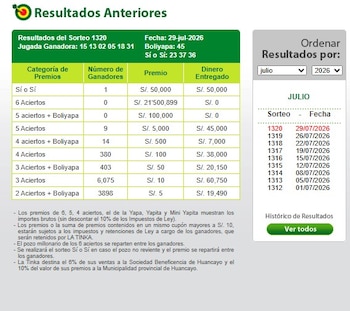 Resultados de La Tinka HOY miércoles 29 de julio: números ganadores, Sí o Sí, Boliyapa y pozo para el próximo sorteo. Captura: La Tinka Web.