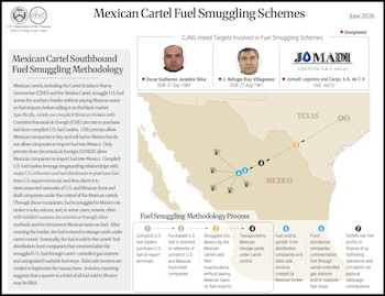 Infografía del Departamento del Tesoro sobre contrabando de combustible con mapa, texto, dos retratos (Juraidini, Ruiz) y un logo de empresa