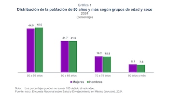 Imagen LWFZXGYRHNFHDBIETMJGJY7OJU