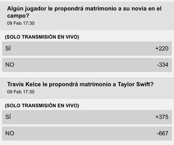 Apuesta sobre una propuesta de