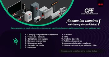 Computadoras de escritorio, hornos de