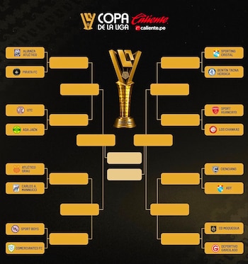 Estas son las llaves establecidas en la Copa de la Liga 2026.
