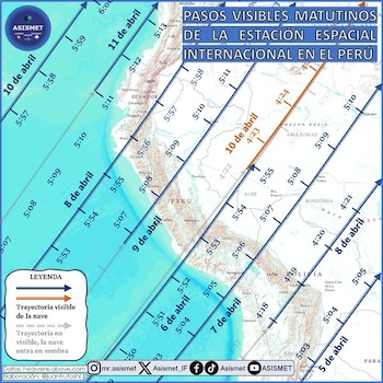 Peruanos podrán observar la Estación Espacial Internacional en el cielo. (Foto: ASISMET)