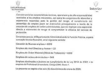 Serán creados más de 6.000