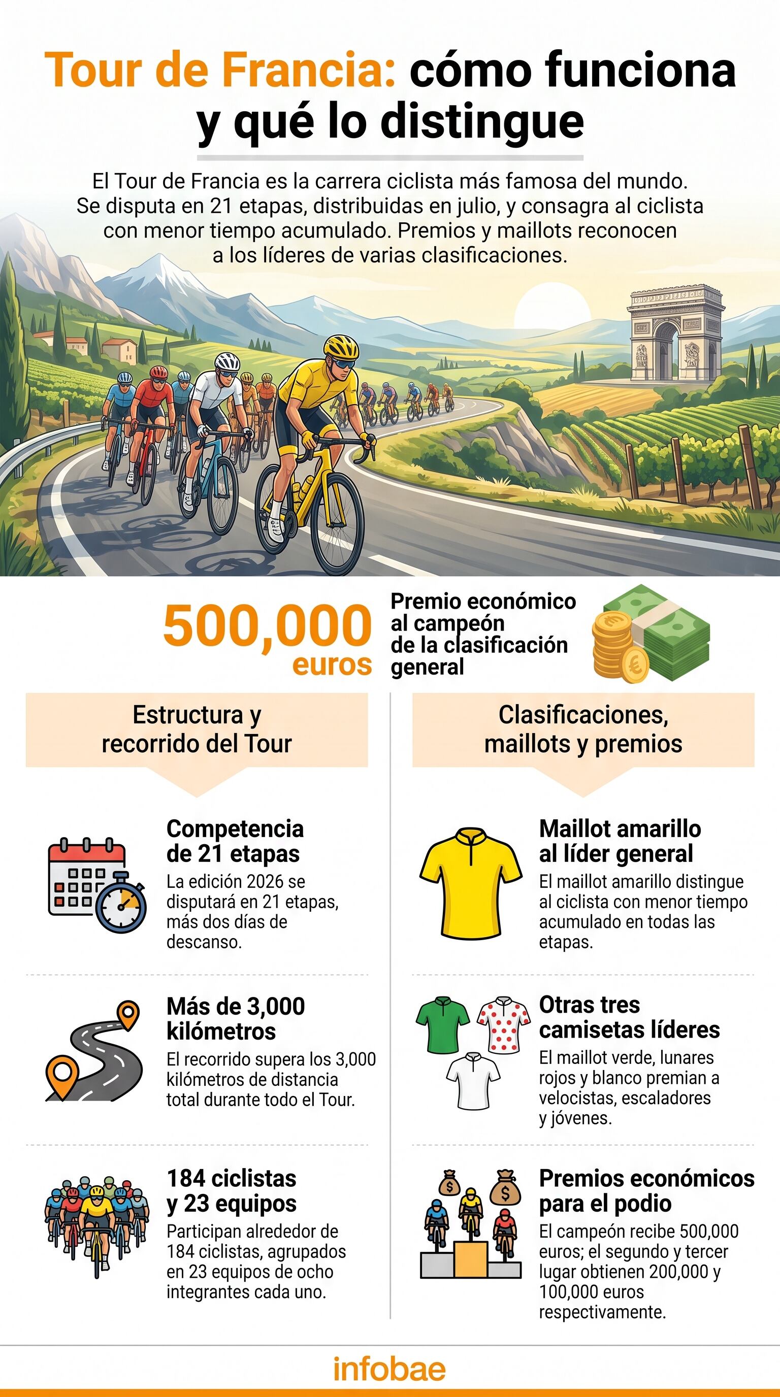 (Imagen Ilustrativa Infobae)