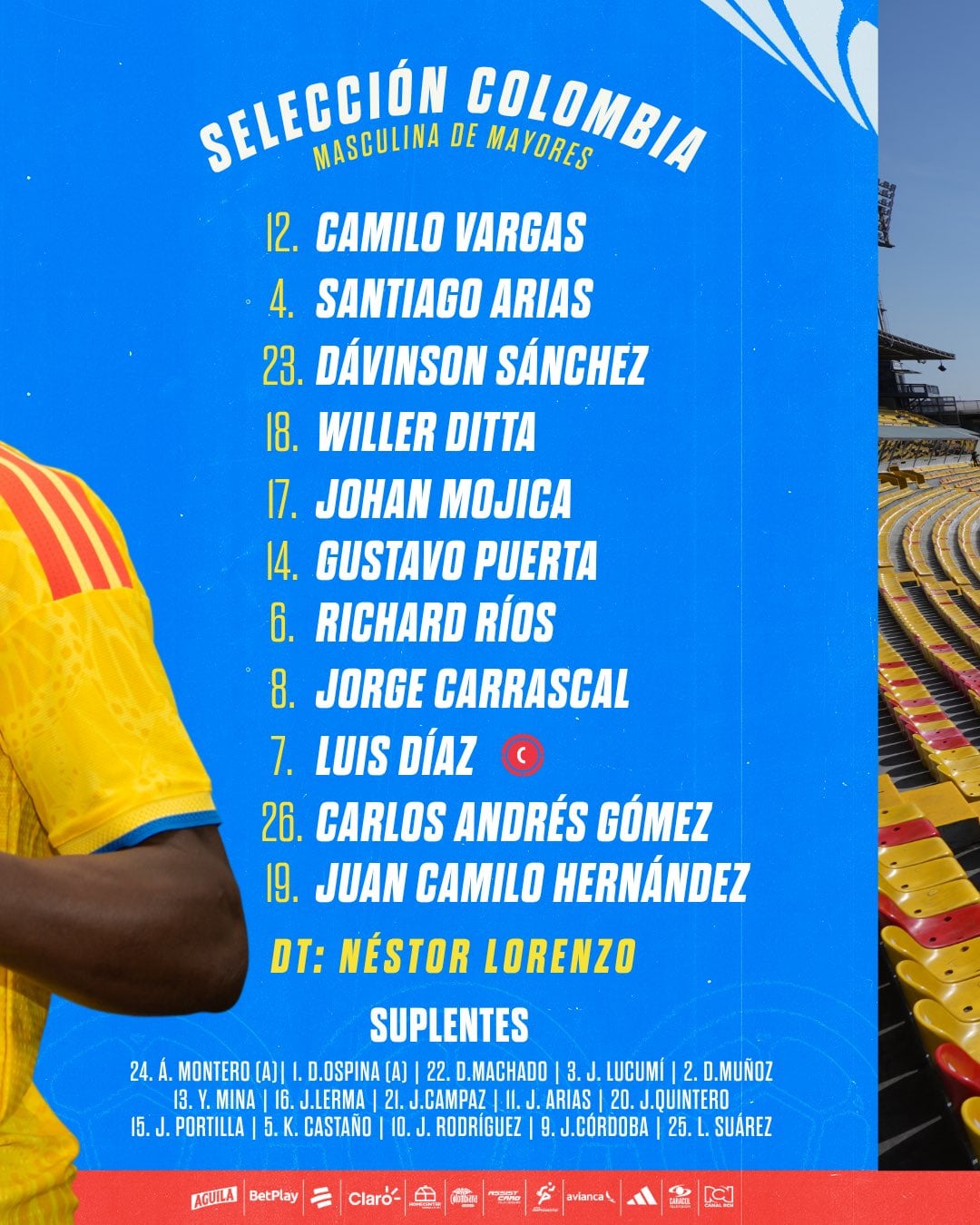 Nómina titular de la selección Colombia - crédito FCF