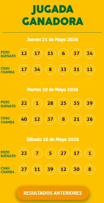 Sorteo de la Kábala hoy jueves 21 de mayo: resultados actualizados y pozo acumulado. Captura: La Tinka web.