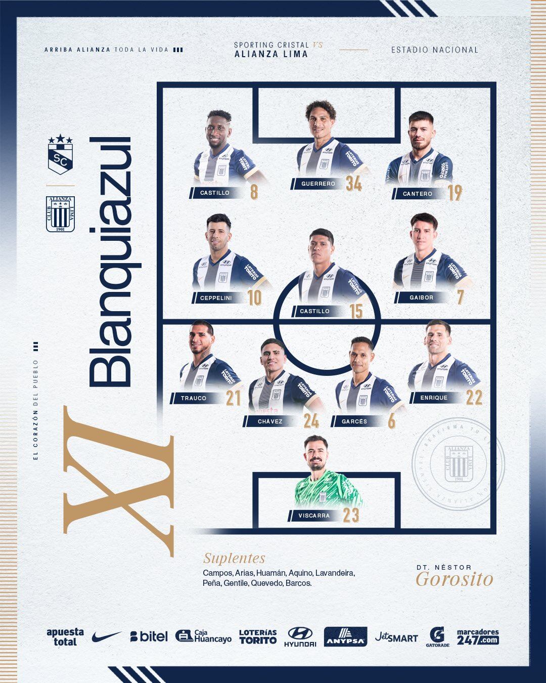 Once de Alianza Lima para el duelo ante Sporting Cristal.