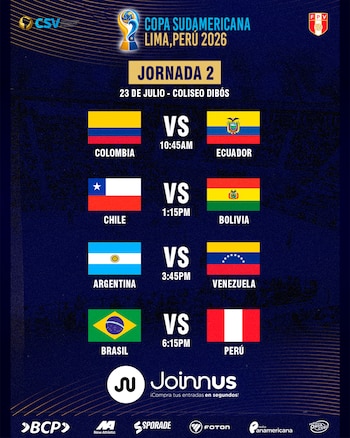 Así se jugará la fecha 2 de la Copa Sudamericana de Vóley 2026. (FPV)
