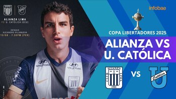 Alianza Lima recibe a Universidad