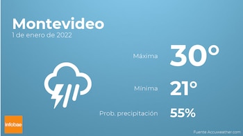 Imagen LXSI4M7SEFGRVDUCEFKC3WOFIA