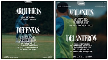 Estos son los jugadores que tendrá Alberto Gamero para el clásico-crédito @millosfcoficial/X