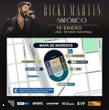 Puntos de acceso para el