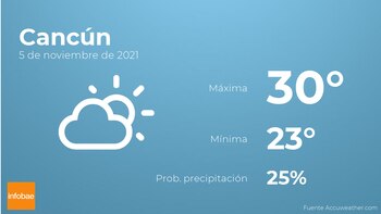 Imagen LYJ6SVKTJFBPRNAXTCPAVKH32M