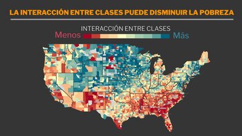 Por qué la interacción entre