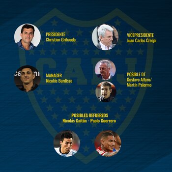 El mapa futbolístico de la