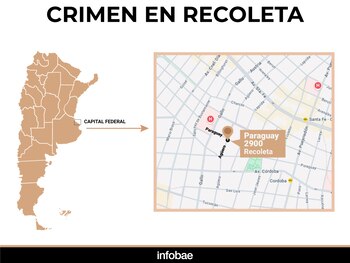 El punto exacto del asesinato en el mapa porteño