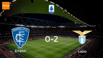 Empoli 0 - 2 Lazio