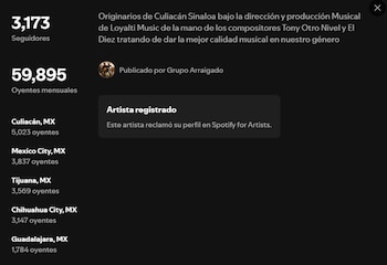 (Captura de pantalla/Spotify)