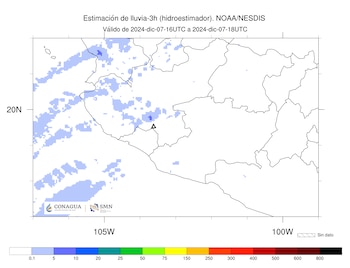 Imagen 3: Hidroestimador de las