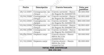 Sentencia SEP066/2023 Corte Suprema de