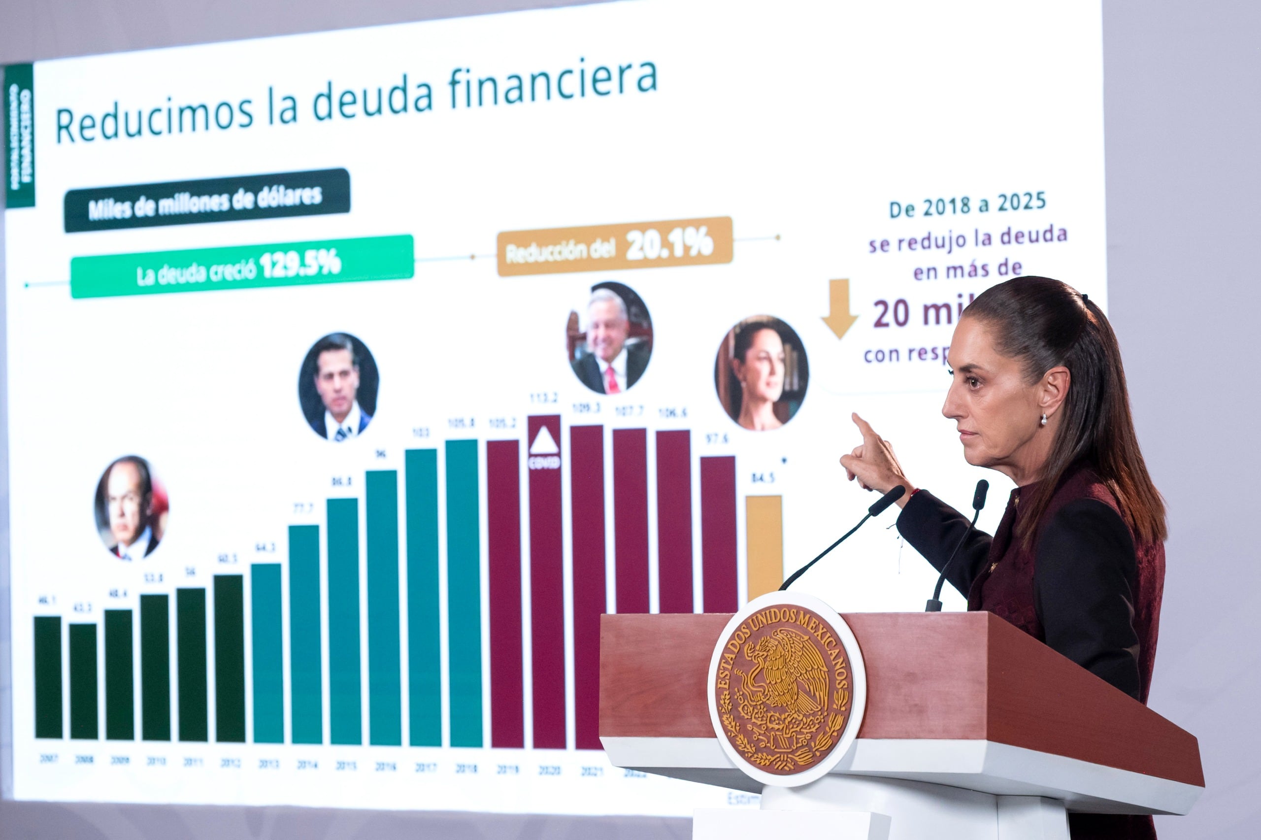 La presidenta Claudia Sheinbaum durante 'La Mañanera' de este miércoles en Palacio Nacional. (Crédito: Gobierno de México)