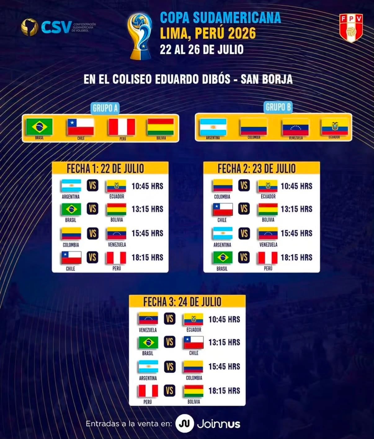 La Copa Sudamericana de Vóley se iniciará el miércoles 22 y terminará el domingo 26 de julio. Créditos: FPV.