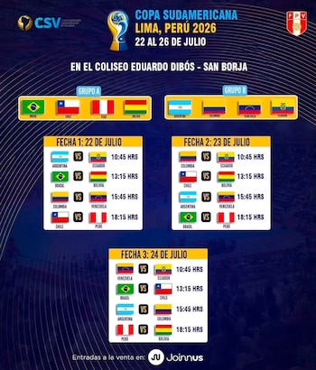 La Copa Sudamericana de Vóley se iniciará el miércoles 22 y terminará el domingo 26 de julio.