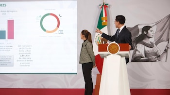 ¿Qué beneficios traerá a las