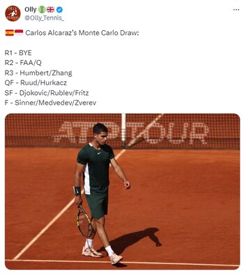 Posible camino de Alcaraz en el Masters 1.000 de Montecarlo