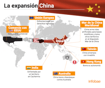 infografía: Marcelo Regalado.