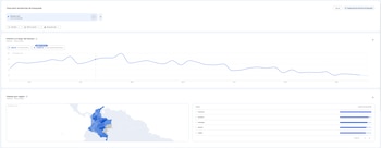- crédito Google Trends