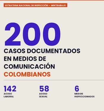 La investigación periodística documenta más de dos décadas de acoso en redacciones colombianas - crédito @yotecreocolega/IG