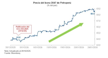 La fotografía presentada por el