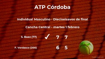 El tenista Fernando Verdasco cae