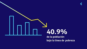 "Tenemos menos, pagamos más y