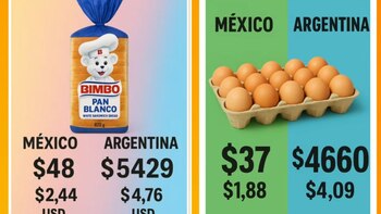 Desde un supermercado en la