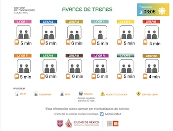 Avance en tiempo real de